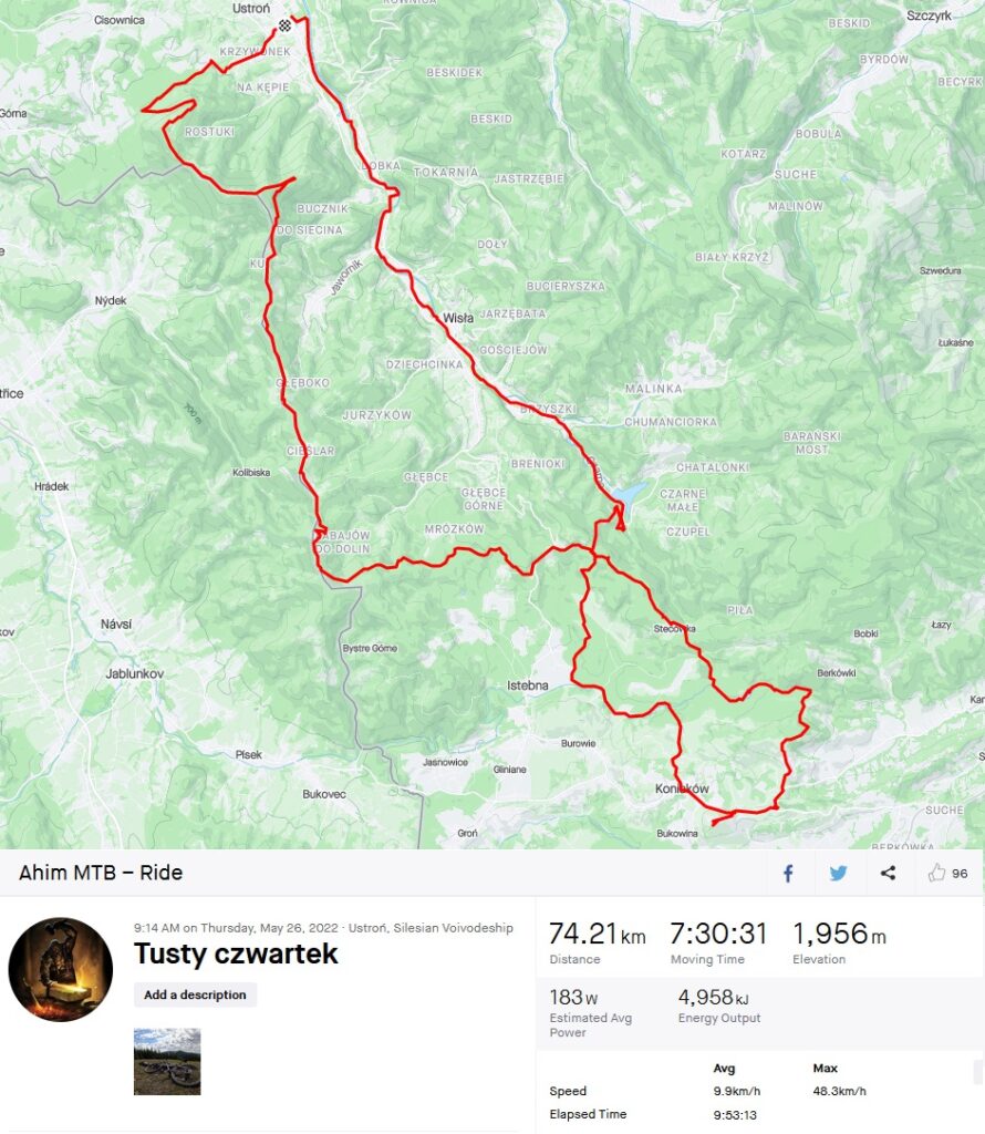 podsumowanie trasy rowerem po górach